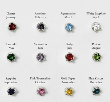 Birthstone Earring